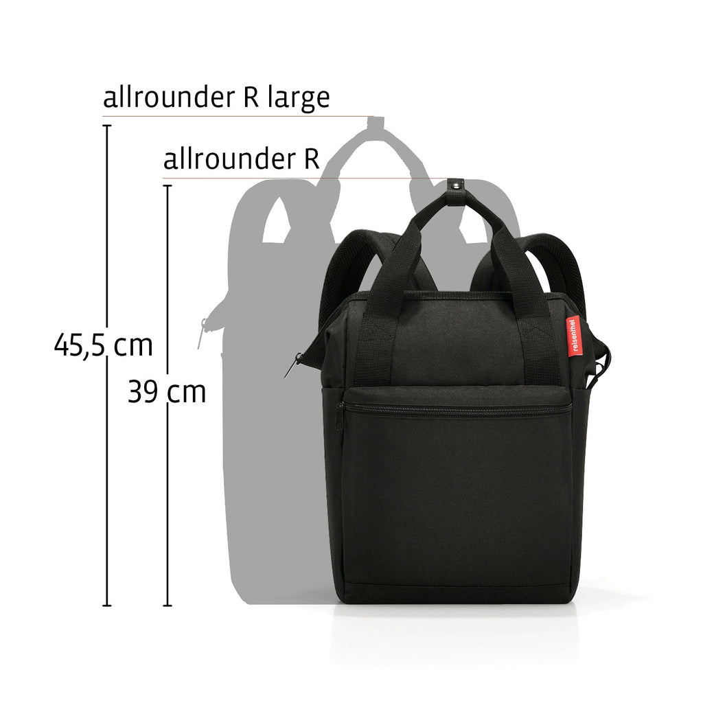 Reisenthel Allrounder R Rucksack, Twist Navy – Produktansicht 6