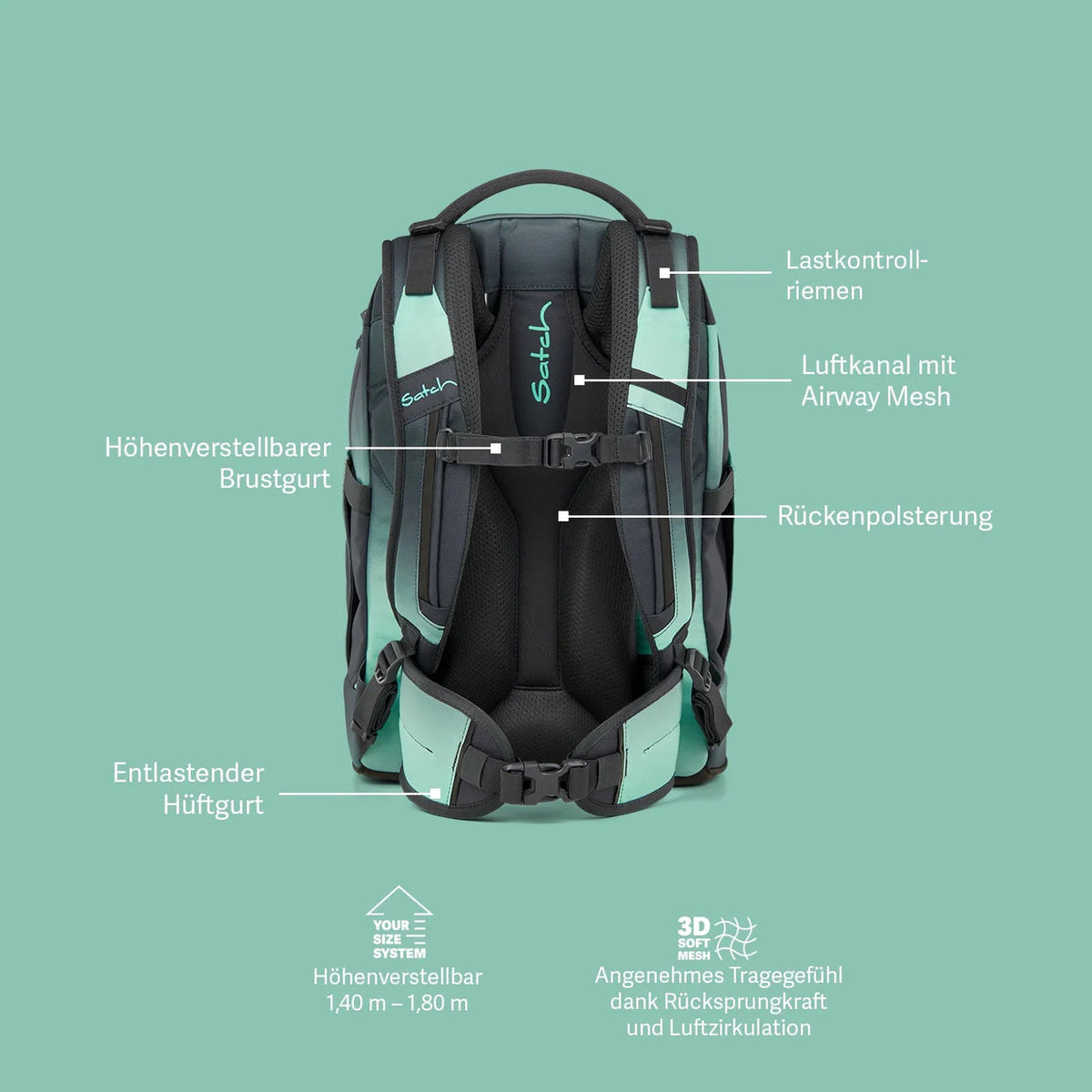 Satch pack Cyber Blue – Hersteller-Galerieansicht 19